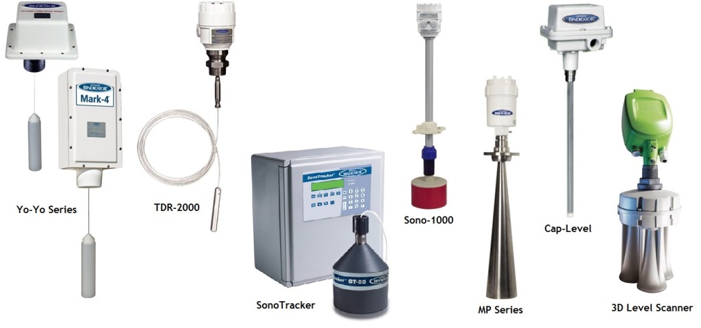 ContinuousLevelMeasurements