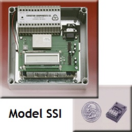 Model_SSI